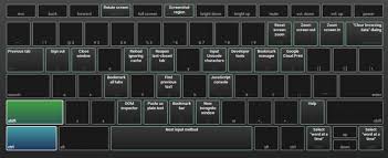 If this does not work, please check to make sure it is detecting properly. How To Customize Your Chromebook S Keyboard And Touchpad