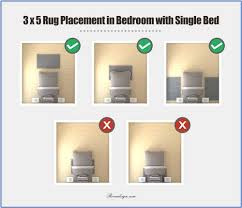 The rug is the focal point here, and it should be the first thing you put down when designing the layout of the room. How To Place A Rug In A Bedroom Correctly Roomdsign Com