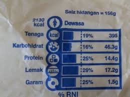 Mcdonalds Malaysia Menu Price And Calorie Contents Visit