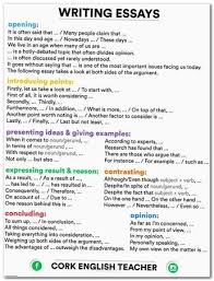 Essay Essaytips How To Write An Essay Esl Proofread My Paper Online Free Definition Essay Ornekleri Essay On Essay Writing Skills Ielts Writing Essay Tips