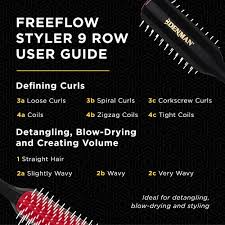 Shop the denman brush range. Denman Hair Brush Amazon De Beauty