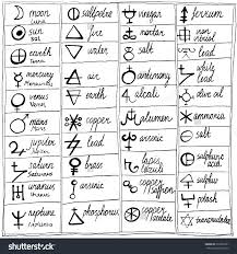 Known Whole Masonic Symbol Set With Meaning Google Search With Images Alchemy Symbols Alchemic Symbols Magick Symbols