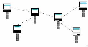 This fee will be collected by a miner, and acts however, you can always choose to set your own custom fee on your transaction. Sending Bitcoin A Simple Guide To Making Bitcoin Transactions