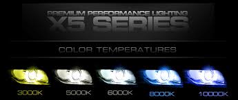 details about 9006 9005 h11 h4 hid xenon kit headlight conversion slim ballast all colors