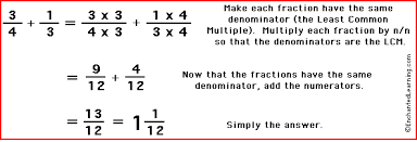 How to add fractions, how to calculate fractions. Adding Fractions Enchantedlearning Com