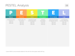Now that this pestle analysis of france is concluded as yet another example of pestle analysis, the french are proud people who are also crumbling under expensive taxes, racial violence, and increased youth crime rates. Pestel Analysis Canvas Templates Editable Online