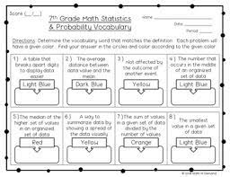 Check spelling or type a new query. 7th Grade Math Statistics Probability Vocabulary Coloring Worksheet