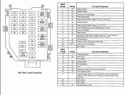 Box of your 2000chrysler town and country in addition to the fuse panel diagram location. 1994 Lincoln Town Car Fuse Box Diagram 116 Use Wiring Diagram 116 203 112 174