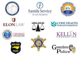 Fjc Partners Guilford County Nc