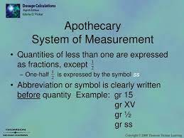 Ppt Systems Of Measurement Metric Apothecary Household Powerpoint Presentation Id 6597176