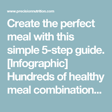 Infographic Create The Perfect Meal With This Simple 5 Step Guide Hundreds Of Healthy Meal Combinations Made Eas Precision Nutrition Healthy Recipes Healthy
