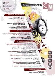 Cv Lise Giraudy Infpao Retouche Image Infographiste Maitrise De Soi