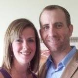 30+ "Sovic" profiles