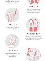 One Healthy Trick To Try Every Day Of The Week Sjalvforbattring Halsa Och Wellness Halsosam Livsstil