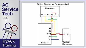 How to replace a thermostat. Thermost Wiring Ac Service Tech