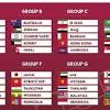 World cup 2022 scores, live results, standings. Https Encrypted Tbn0 Gstatic Com Images Q Tbn And9gcrqjxxwksm 7jo3v8ju7r0kustesmz2qb1j2jdu Q5bjkguupn8 Usqp Cau