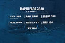 Украина — англия (3 июля, рим) Dublinskie Matchi Evro 2020 Perenesli V Peterburg Mk Sankt Peterburg
