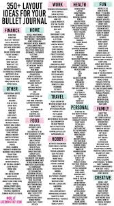 379 Bullet Journal Ideas The Master List Printographic Bullet Journal Books Bullet Journal Writing Bullet Journal Inspiration
