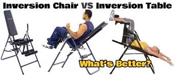 Check spelling or type a new query. Stamina Inline Inversion Chair Better For Back Decompression