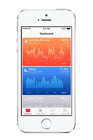 Top/best health apps in 2020. 20 Best Health Apps In 2020 According To Doctors And Dietitians