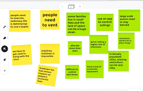 This itechguide explains what google jamboard is. 6 Google Jamboard Activities Your Students Will Love Digital Learning Classroom Virtual School Digital Learning