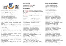 Mareyke maritje wagey tairas2, nur ainy fardana berfokus pada kompetensi sosial dan. Sjk C Choong Wen K L Profil Sekolah 2016