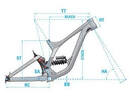 The bikes seat post will be made of steel. Image Result For Suspension Geometry Bike Frame Motorcycle Design Bicycle Design