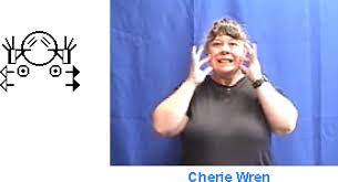 Cat In The Hat In American Sign Language