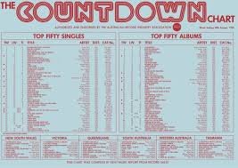 countdown top 50 1982 australian music