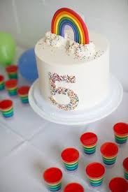 Rainbow Birthday Themes For Kids Pin By Elizabeth Kramer On Parties Play Dates In 2020 Rainbow Birthday Cake Birthday Cake Decorating Birthday Cake Girls