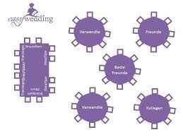 Kurze Tafel Und Runde Tische Runde Tische Hochzeit Sitzordnung Hochzeit Runde Tische