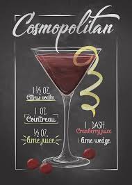 Cocktail Signs Cosmopolitan Displate Artwork By Artist Felix Keser Part Of A Set Featuring Popular Cocktail Drinks Cocktails Sign Cocktails Cocktail Art