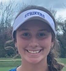 The Alliance All-Star Watchlist (Part I); More Top Player Signings &  Commits