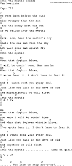 Pin By Emily Erickson On I Like This Guitar Chords For Songs Ukelele Chords Ukulele Songs Ukelele Songs