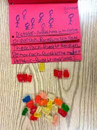 Gummy Bear Government Teaching Government 6th Grade Social Studies Social Studies Middle School