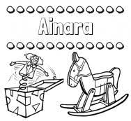 Origen y significado del nombre ainara. Nombre Ainara Origen Y Significado