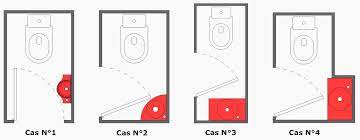 comment choisir son lave mains conseils utiles lave main wc lave main amenagement wc
