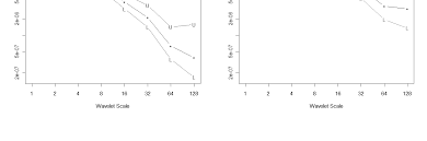 / privind fondul pentru mediu, aprobată cu modificări şi completări prin la 31 decembrie traian basescu, elected honorary chairman of a moldovan party. Http Core Ac Uk Download Pdf 6272850 Pdf
