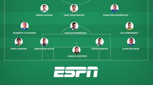 Los mejores jugadores que terminan contrato. Liga Mx 82 Millones De Dolares El Xi Mas Valioso De Cara Al Guard1anes 2021