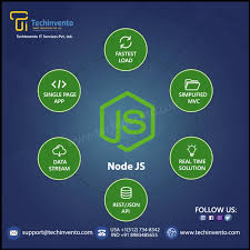 Pin On Web Design