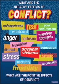 Conflict Resolution Posters R I C Publications Conflict Resolution Conflict Management Conflict Resolution Skills