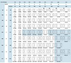 window sizes window sizes standard uk