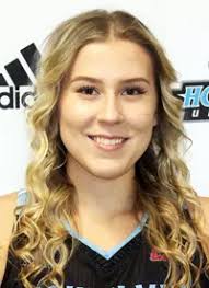 2017-18 Women's Basketball Roster