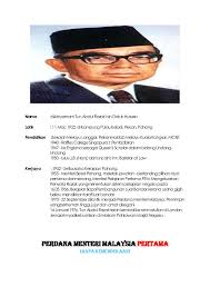 Buku skrap sejarah tahun 4 docx. Perdana Menteri Malaysia