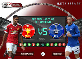 Mason greenwood draws ole gunnar solskjaer's side sportsmail's adam shergold will provide live coverage of man united vs everton including score. Manchester United Vs Everton Preview Team News Stats Key Men Epl Index Unofficial English Premier League Opinion Stats Podcasts