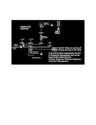 Diagram of a v8 engine. Pontiac Workshop Manuals Firebird V8 305 5 0l Vin E Tbi 1989 Engine Cooling And Exhaust Cooling System Radiator Cooling Fan Radiator Cooling Fan Motor Component Information Diagrams Diagram Information And Instructions