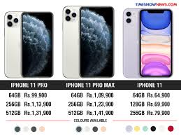 With the newly announced iphone 11 series though, the wait will be significantly shorter. Iphone 11 Price In India From Us To Dubai Countries From Where You Can Buy Iphone 11 At A Price Lesser Than In India Tech News