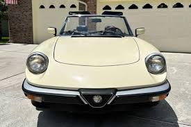 Image result for Aqua Green 1984 Alfa-Romeo