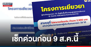 ตุลาคม 2564 8 ตุลาคม 2564; Frlxtddzvulcpm