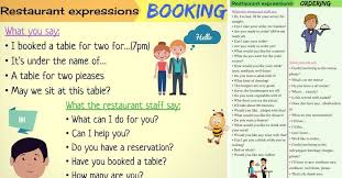 Useful Expressions To Use At Restaurant In English Eslbuzz Learning English English Phrases Teach Me English Learn English